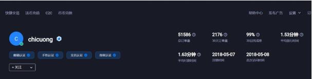 Huobi App怎么下载_比特币今日行情_Huobi下载-第7张图片-交易所